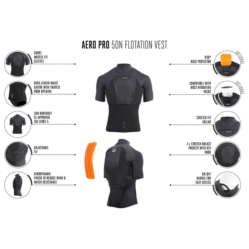 Aero Pro Personal flotation device 50N