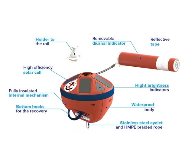 Anchoring buoy Grippy Basic