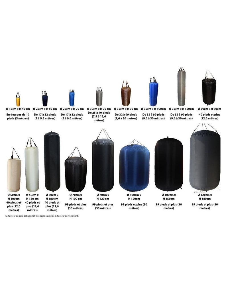 Certec cylindrical inflatable fenders with cover