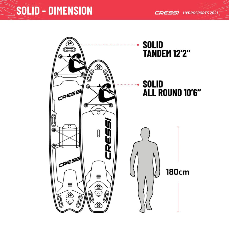 Solid Isup Rental dedicated ISUP