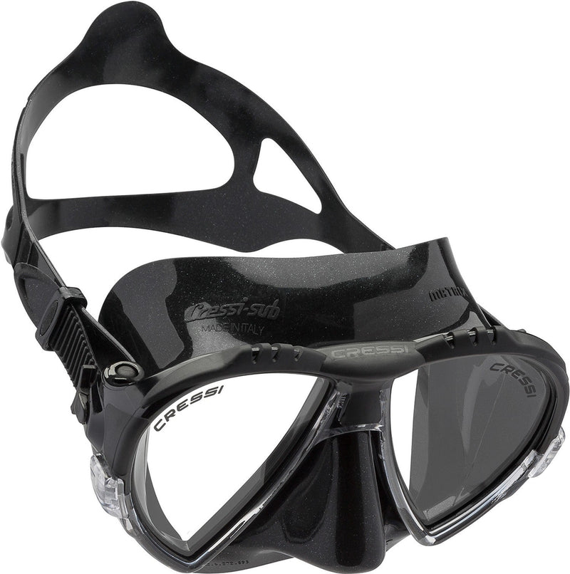Mask Matrix