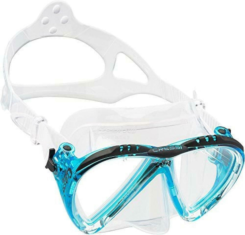 Mask Matrix