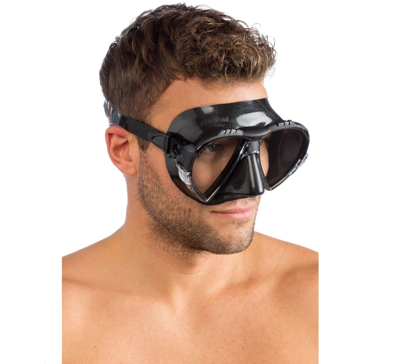 Mask Matrix