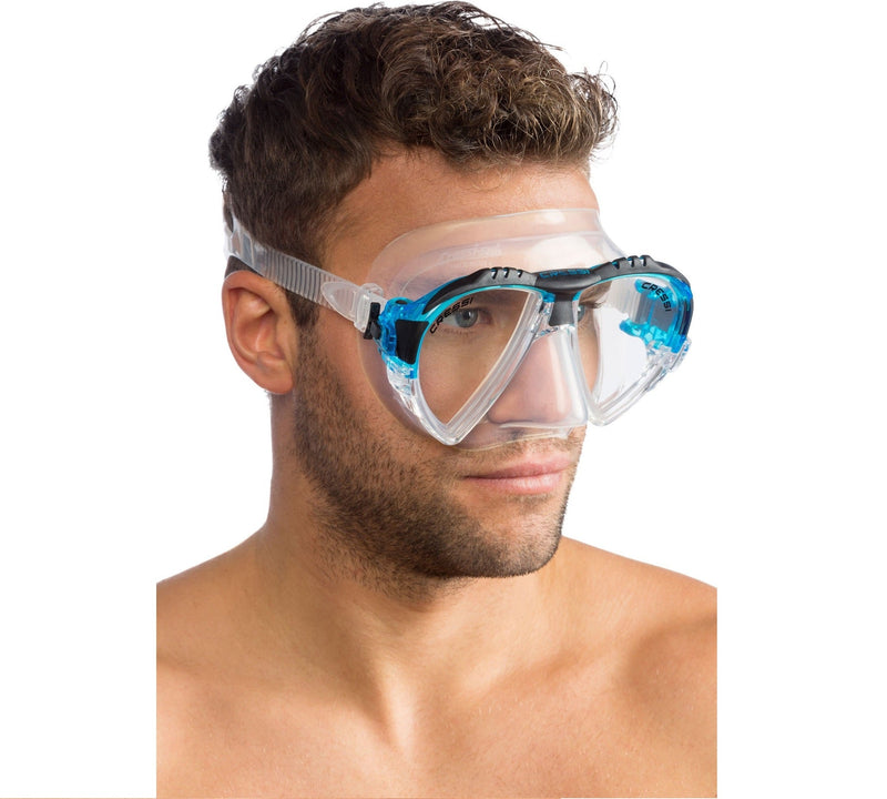Mask Matrix