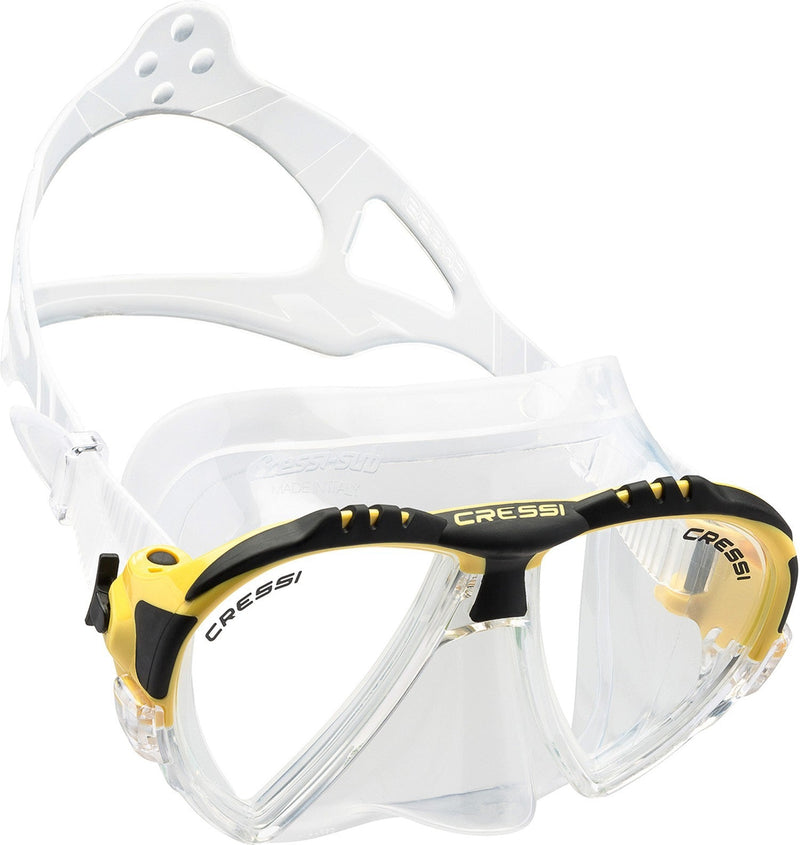 Mask Matrix