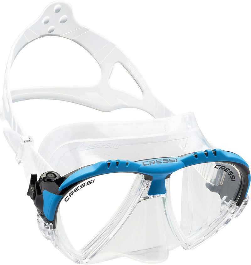 Mask Matrix