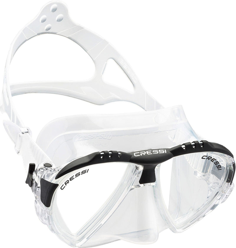 Mask Matrix