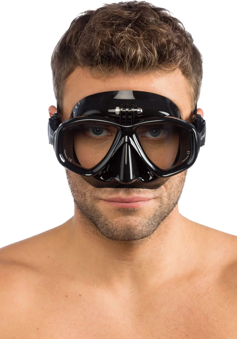 Action Mask Mask for action cam