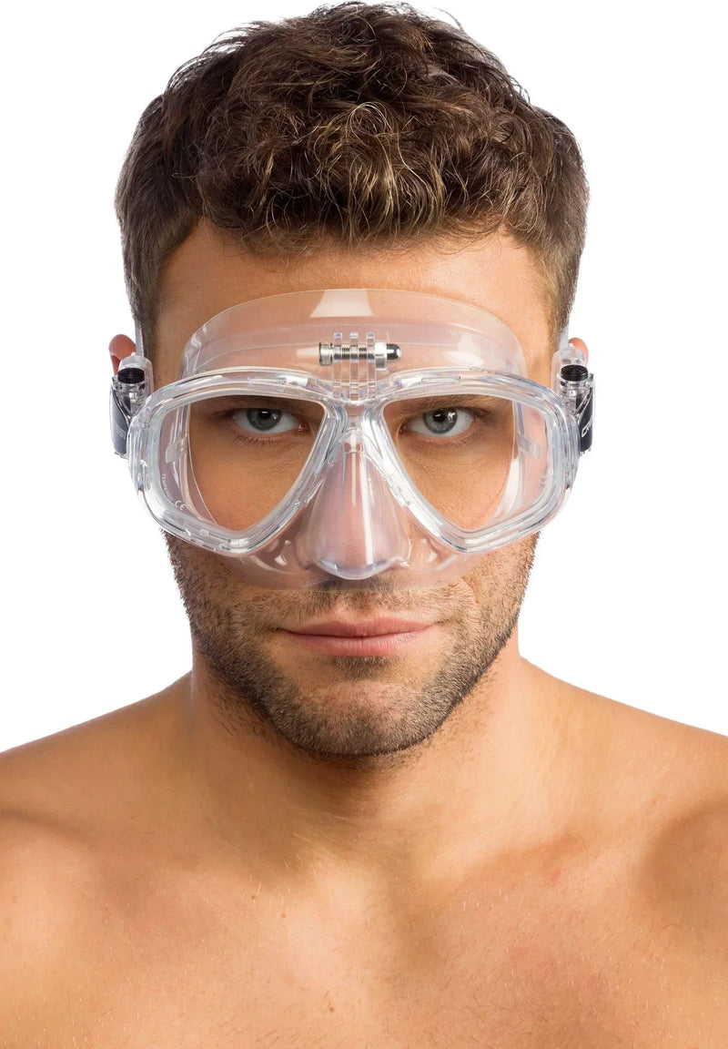 Action Mask Mask for action cam