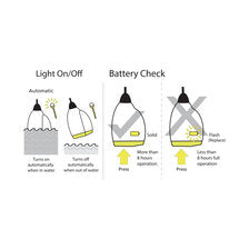 Pylon Lifejacket Light