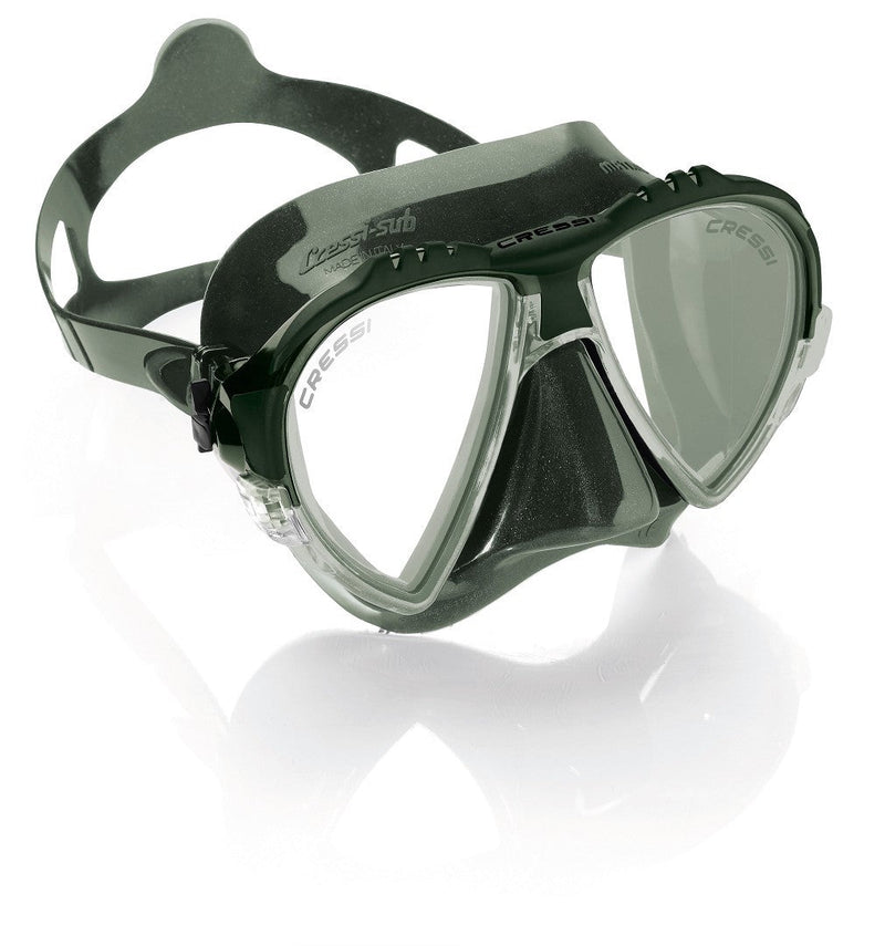 Mask Matrix